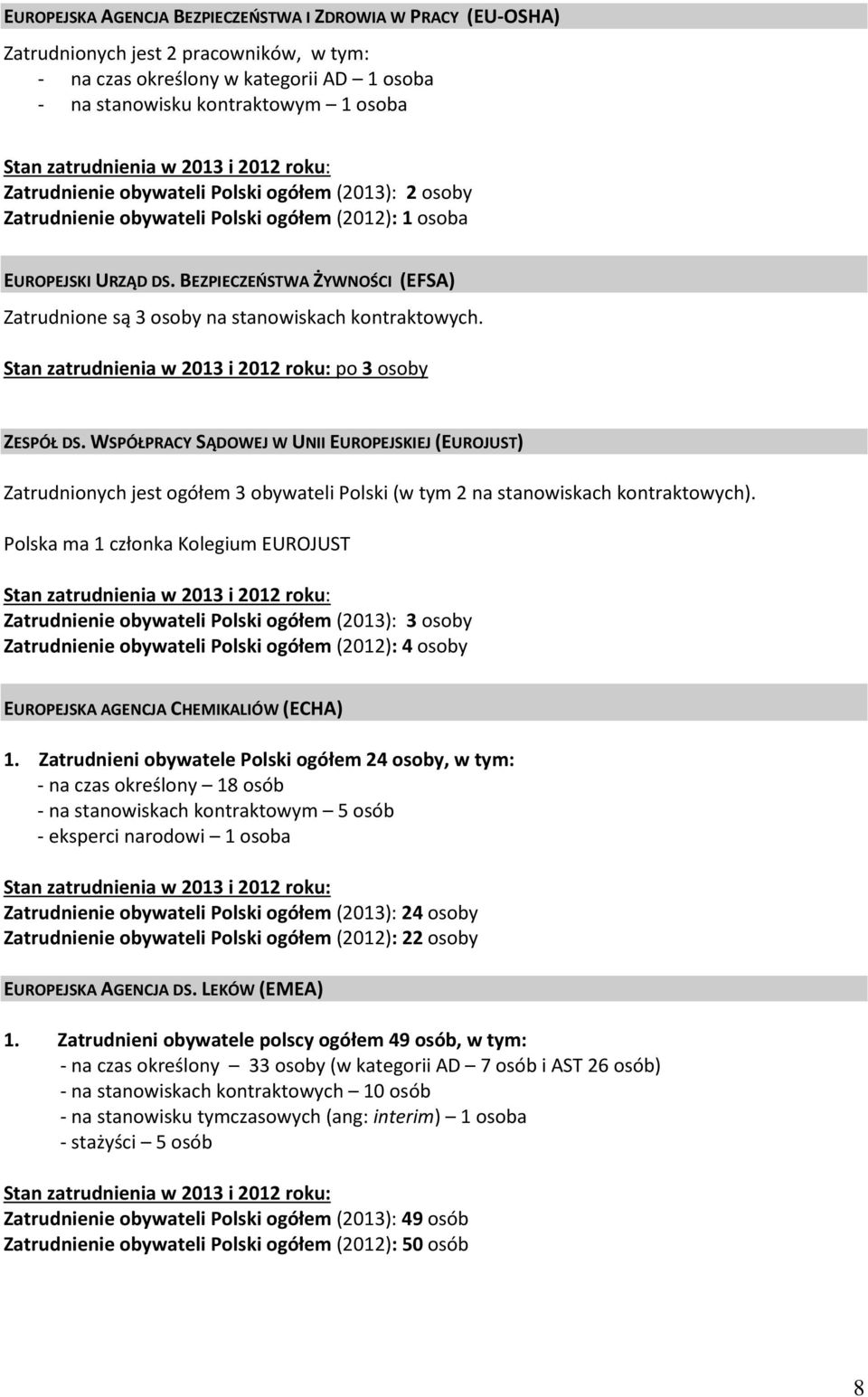 po 3 osoby ZESPÓŁ DS. WSPÓŁPRACY SĄDOWEJ W UNII EUROPEJSKIEJ (EUROJUST) Zatrudnionych jest ogółem 3 obywateli Polski (w tym 2 na stanowiskach kontraktowych).