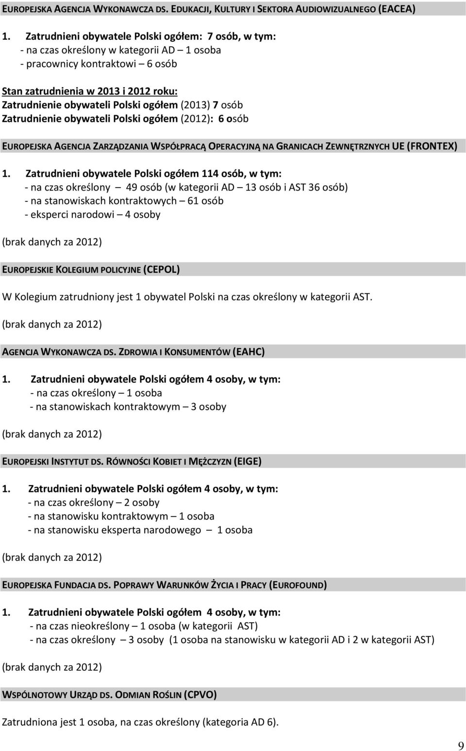 obywateli Polski ogółem (2012): 6 osób EUROPEJSKA AGENCJA ZARZĄDZANIA WSPÓŁPRACĄ OPERACYJNĄ NA GRANICACH ZEWNĘTRZNYCH UE (FRONTEX) 1.