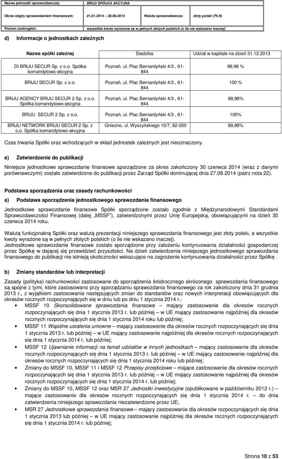 Plac Bernardyński 4/3, 61-844 99,98% BRIJU SECUR 2 Sp. z o.o. Poznań, ul. Plac Bernardyński 4/3, 61-100% 844 BRIJU NETWORK BRIJU SECUR 2 Sp. z o.o. Spółka komandytowo-akcyjna Gniezno. ul. Wyszyńskiego 10/7, 62-200 99,98% Czas trwania Spółki oraz wchodzących w skład jednostek zależnych jest nieoznaczony.