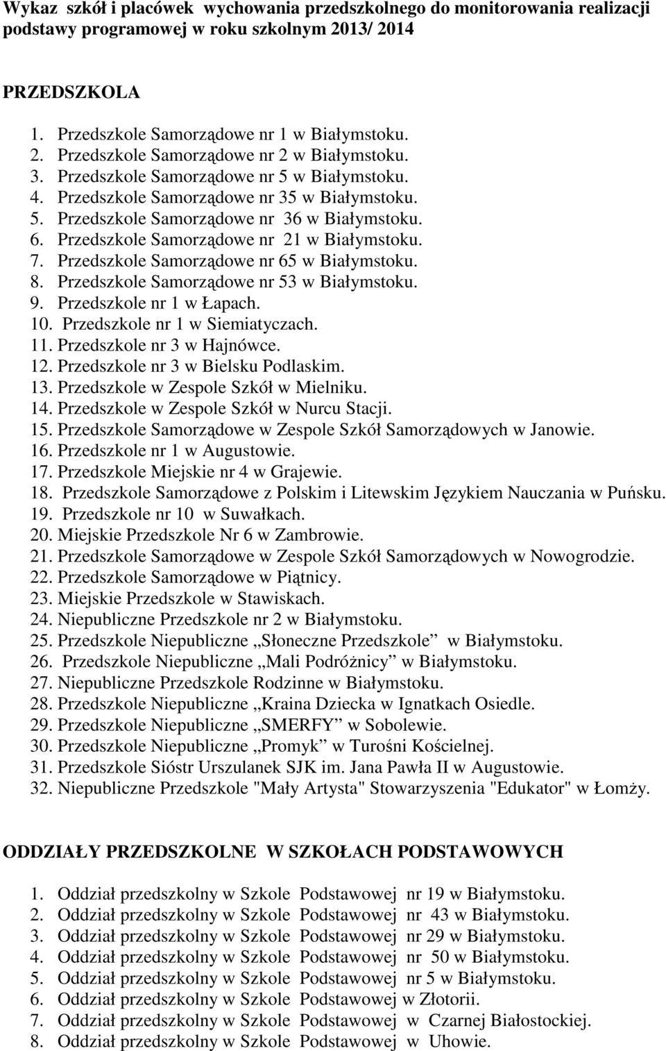 Przedszkole Samorządowe nr 65 w Białymstoku. 8. Przedszkole Samorządowe nr 53 w Białymstoku. 9. Przedszkole nr 1 w Łapach. 10. Przedszkole nr 1 w Siemiatyczach. 11. Przedszkole nr 3 w Hajnówce. 12.