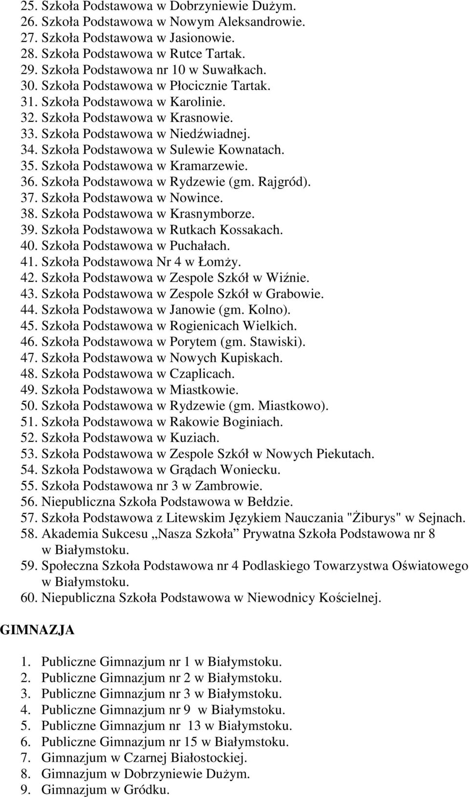 Szkoła Podstawowa w Sulewie Kownatach. 35. Szkoła Podstawowa w Kramarzewie. 36. Szkoła Podstawowa w Rydzewie (gm. Rajgród). 37. Szkoła Podstawowa w Nowince. 38. Szkoła Podstawowa w Krasnymborze. 39.