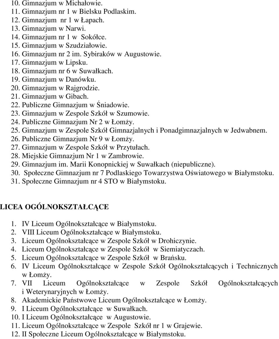 Publiczne Gimnazjum w Śniadowie. 23. Gimnazjum w Zespole Szkół w Szumowie. 24. Publiczne Gimnazjum Nr 2 w Łomży. 25. Gimnazjum w Zespole Szkół Gimnazjalnych i Ponadgimnazjalnych w Jedwabnem. 26.