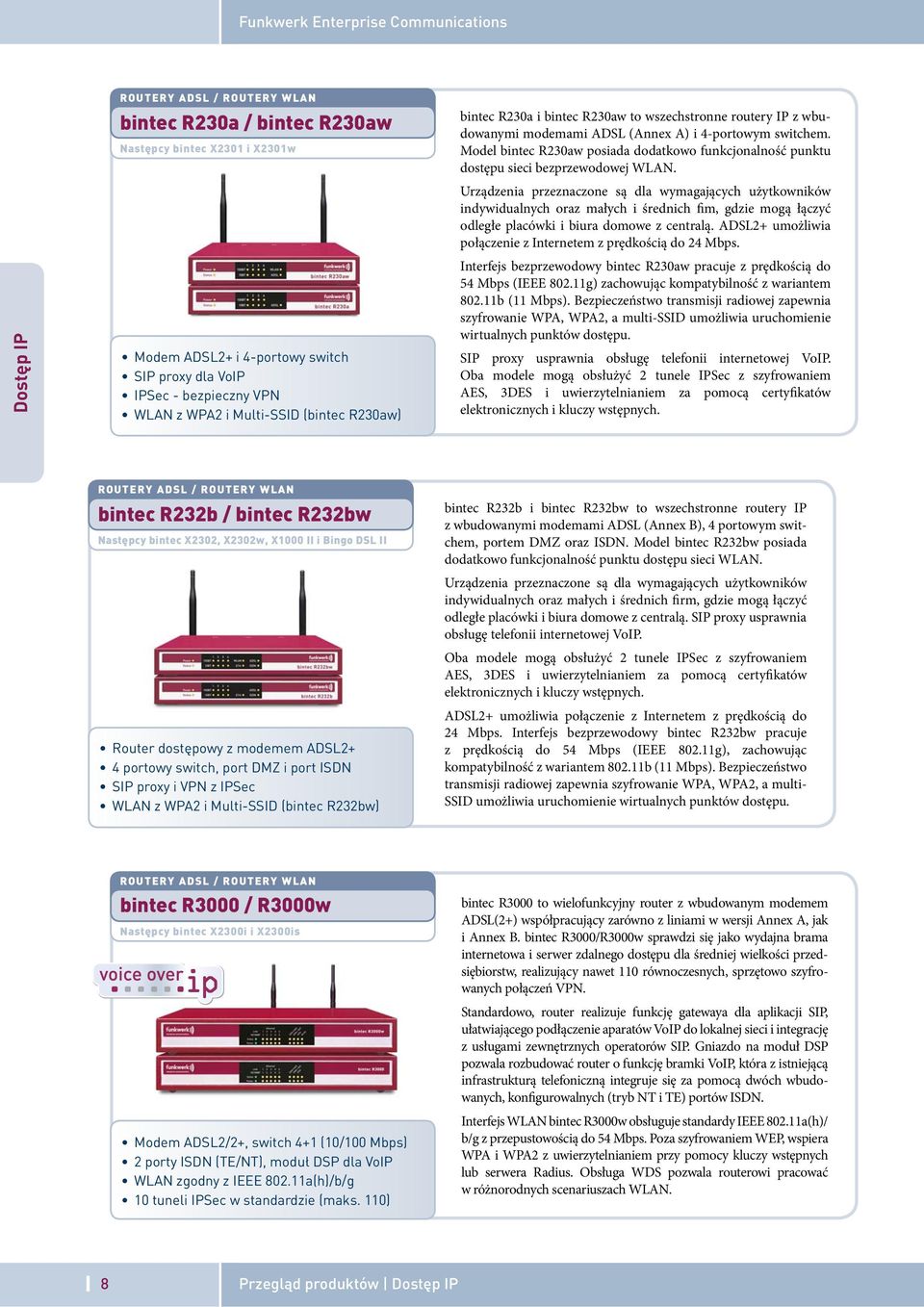 Model bintec R230aw posiada dodatkowo funkcjonalność punktu dostępu sieci bezprzewodowej WLAN.