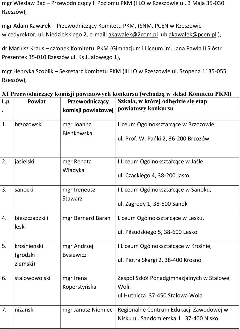 Jałowego 1), mgr Henryka Szoblik Sekretarz Komitetu PKM (III LO w Rzeszowie ul. Szopena 1135-055 Rzeszów), XI Przewodniczący komisji powiatowych konkursu (wchodzą w skład Komitetu PKM) L.