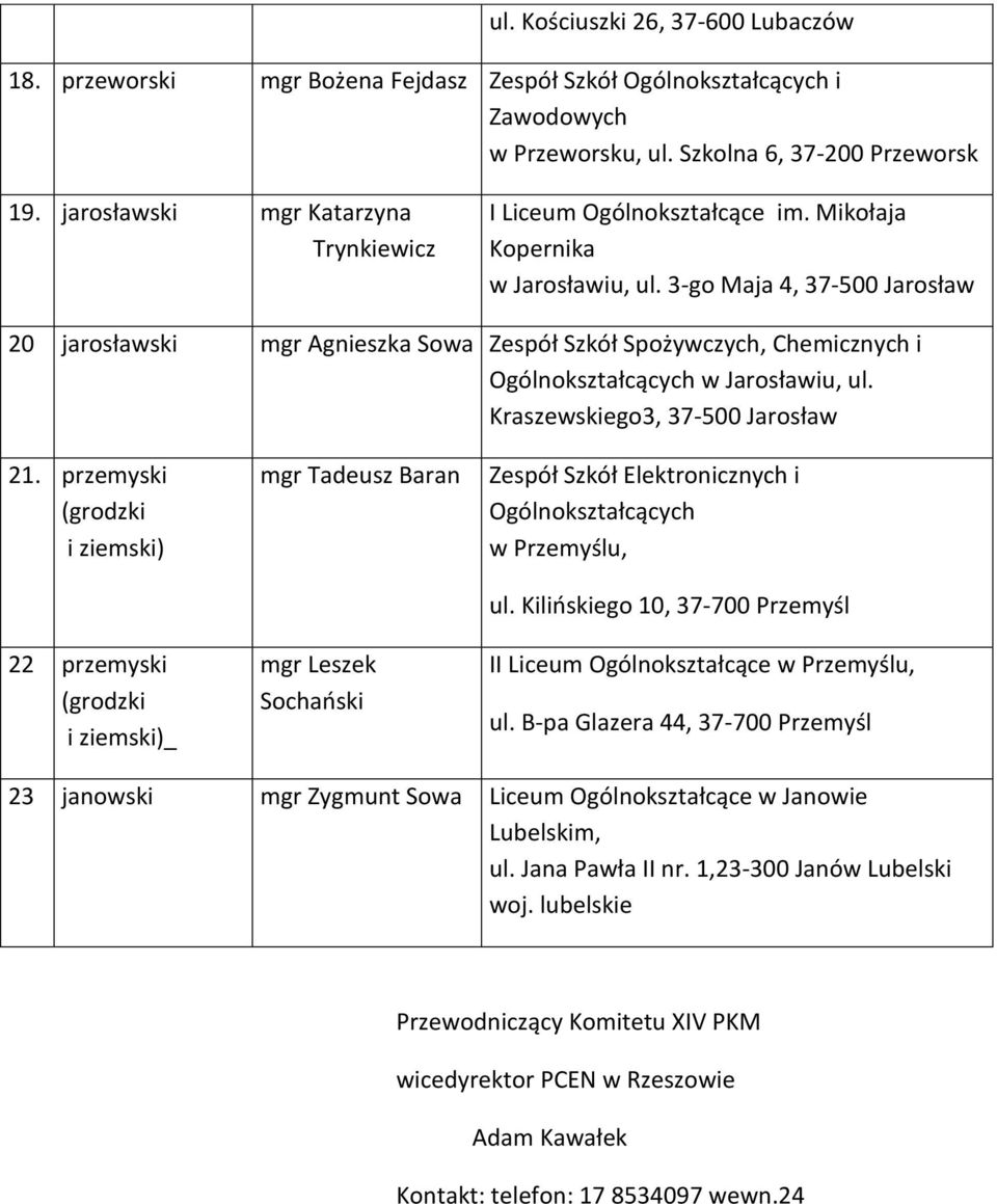 3-go Maja 4, 37-500 Jarosław 20 jarosławski mgr Agnieszka Sowa Zespół Szkół Spożywczych, Chemicznych i Ogólnokształcących w Jarosławiu, ul. Kraszewskiego3, 37-500 Jarosław 21.