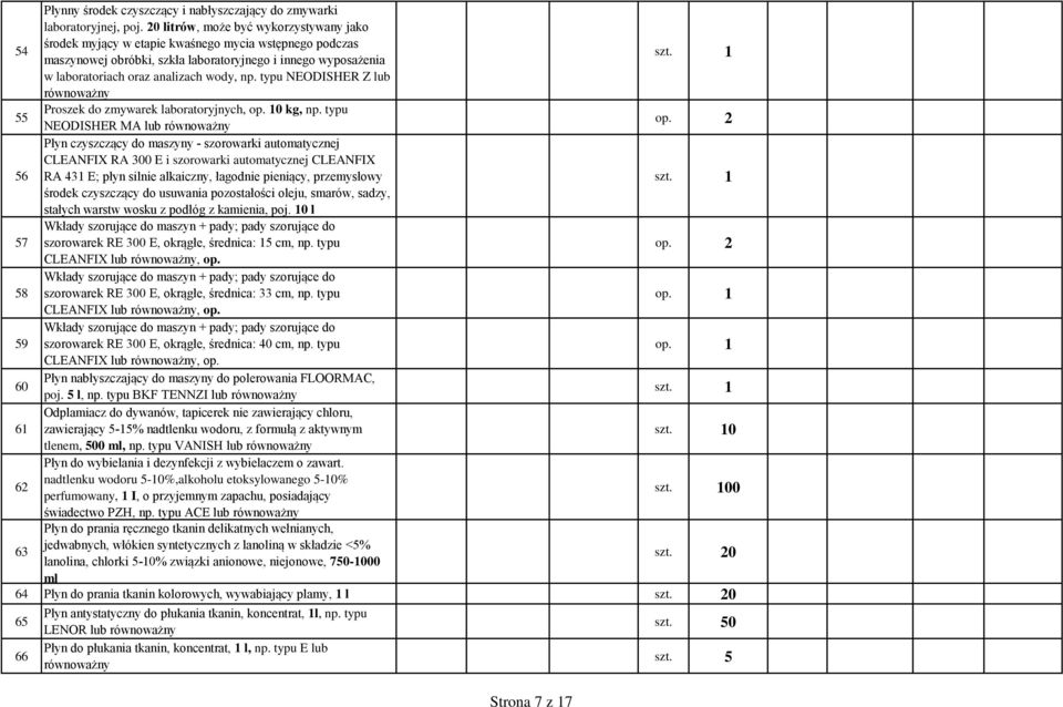 1 w laboratoriach oraz analizach wody, np. typu NEODISHER Z lub 55 Proszek do zmywarek laboratoryjnych, kg, np. typu NEODISHER MA lub op.