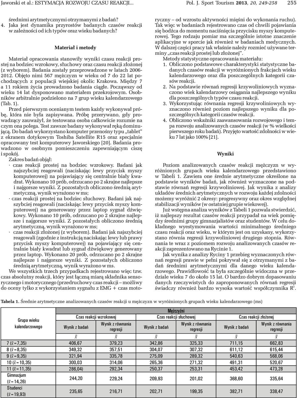 Materia³ i metody Materia³ opracowania stanowi³y wyniki czasu reakcji prostej na bodziec wzrokowy, s³uchowy oraz czasu reakcji z³o onej (z wyborem). Badania zosta³y przeprowadzone w latach 006 01.