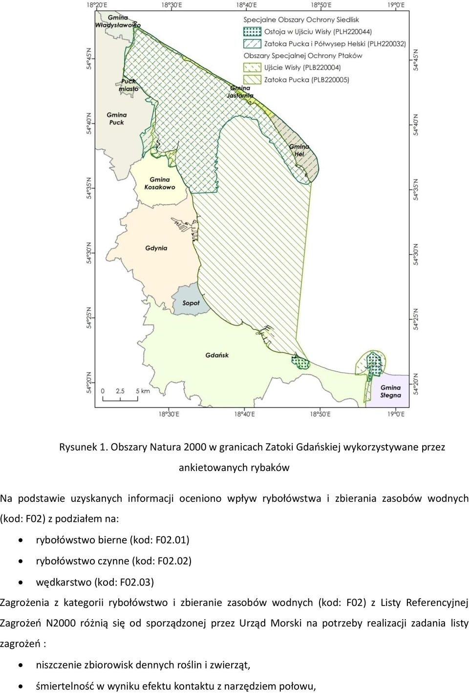 zbierania zasobów wodnych (kod: F02) z podziałem na: rybołówstwo bierne (kod: F02.01) rybołówstwo czynne (kod: F02.02) wędkarstwo (kod: F02.