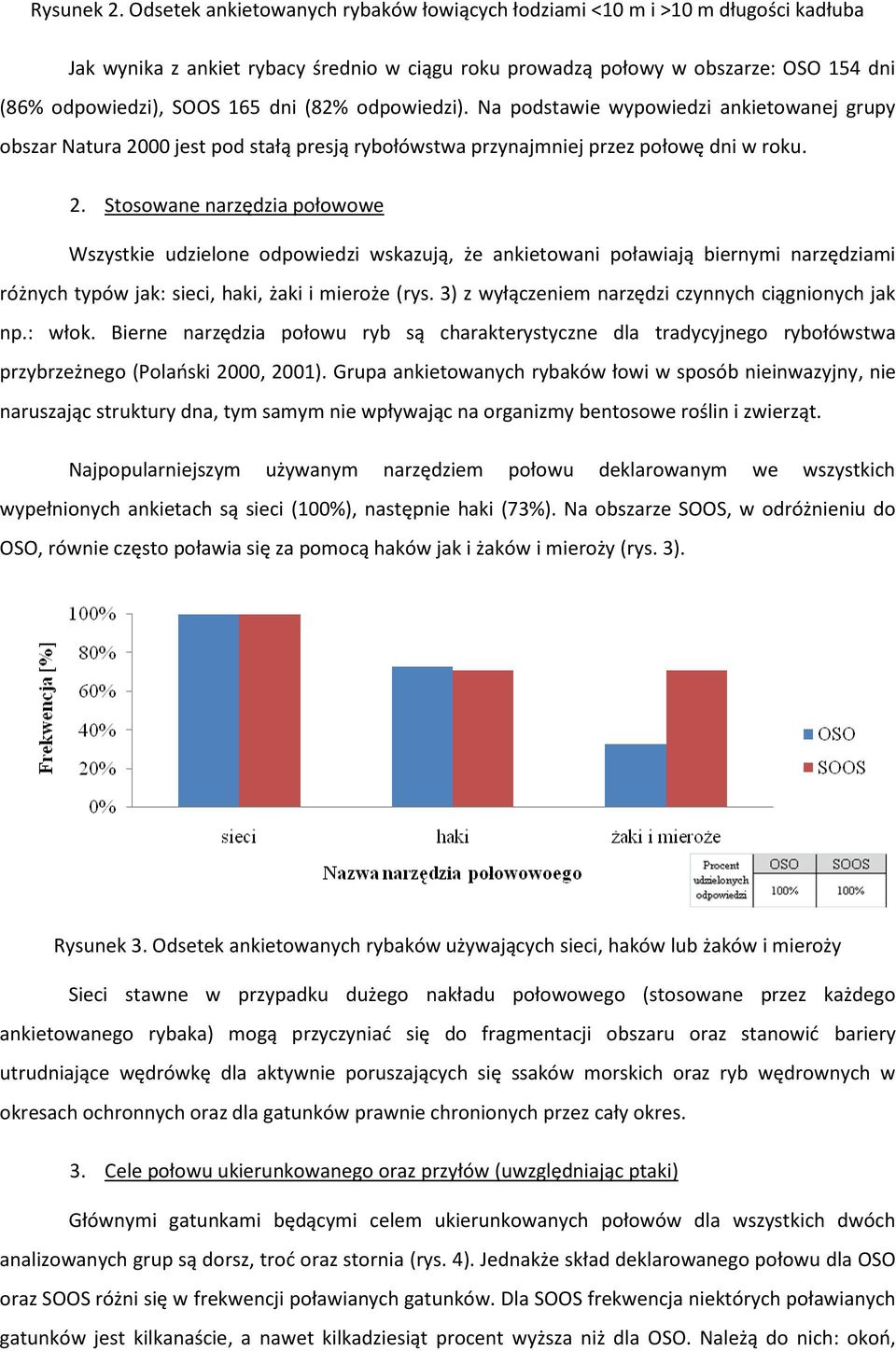 (82% odpowiedzi). Na podstawie wypowiedzi ankietowanej grupy obszar Natura 20