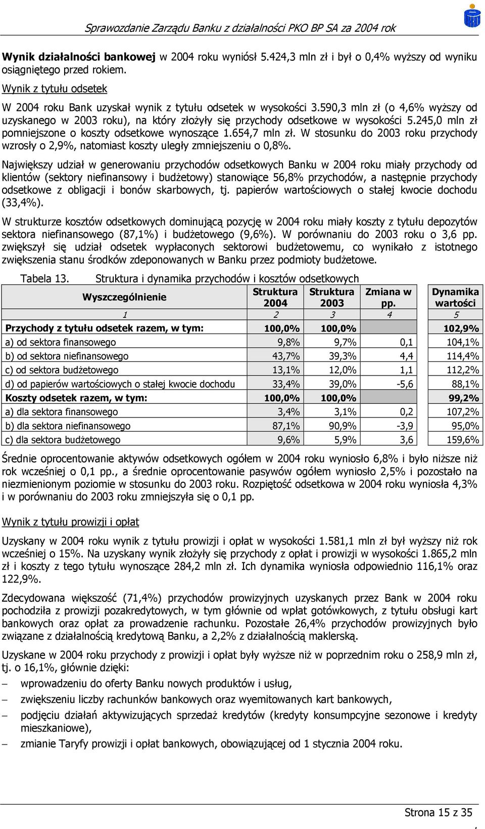 stosunku do 2003 roku przychody wzrosły o 2,9%, natomiast koszty uległy zmniejszeniu o 0,8% Największy udział w generowaniu przychodów odsetkowych Banku w 2004 roku miały przychody od klientów