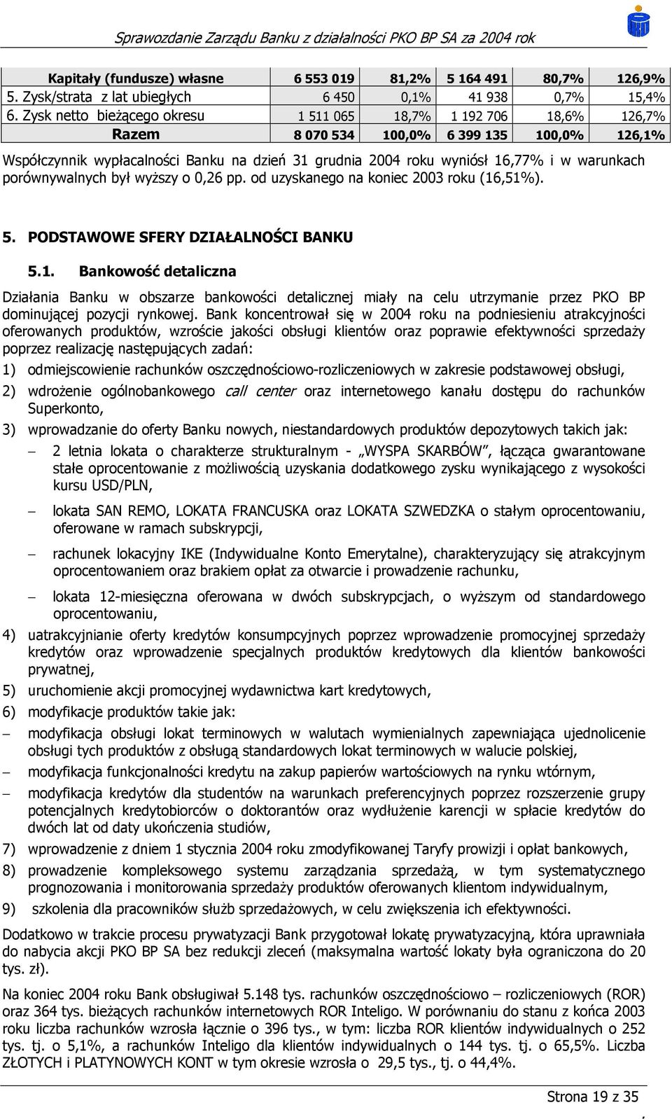 roku (16,51%) 5 PODSTAWOWE SFERY DZIAŁALNOŚCI BANKU 51 Bankowość detaliczna Działania Banku w obszarze bankowości detalicznej miały na celu utrzymanie przez PKO BP dominującej pozycji rynkowej Bank