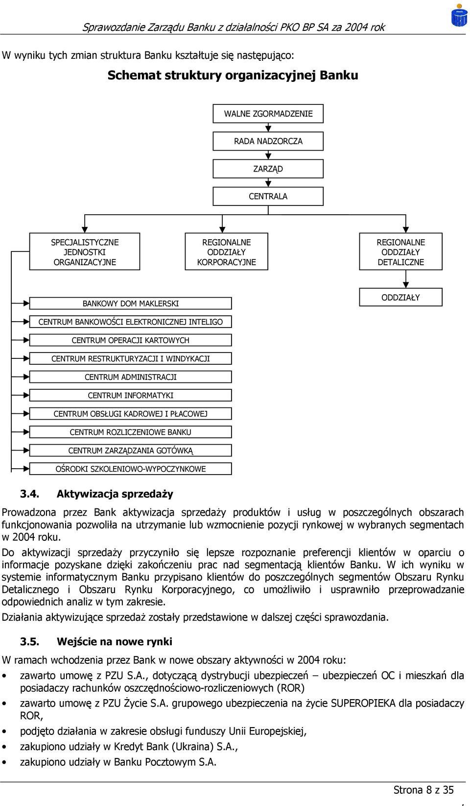 WINDYKACJI CENTRUM ADMINISTRACJI CENTRUM INFORMATYKI CENTRUM OBSŁUGI KADROWEJ I PŁACOWEJ CENTRUM ROZLICZENIOWE BANKU CENTRUM ZARZĄDZANIA GOTÓWKĄ OŚRODKI SZKOLENIOWO-WYPOCZYNKOWE 34 Aktywizacja