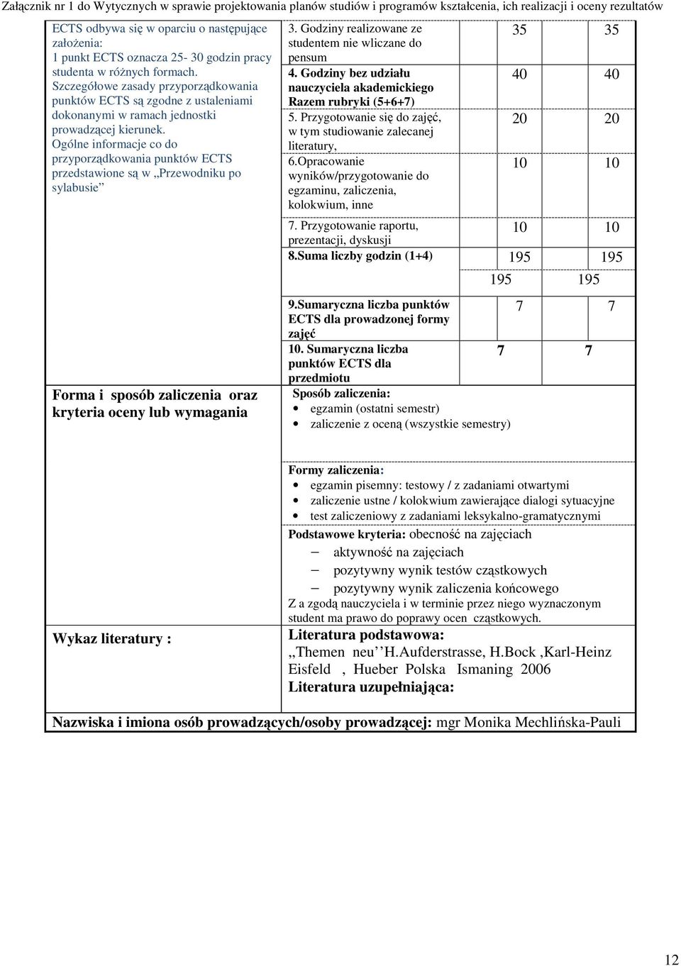 Ogólne informacje co do przyporządkowania punktów ECTS przedstawione są w Przewodniku po sylabusie Forma i sposób zaliczenia oraz kryteria oceny lub wymagania 3.