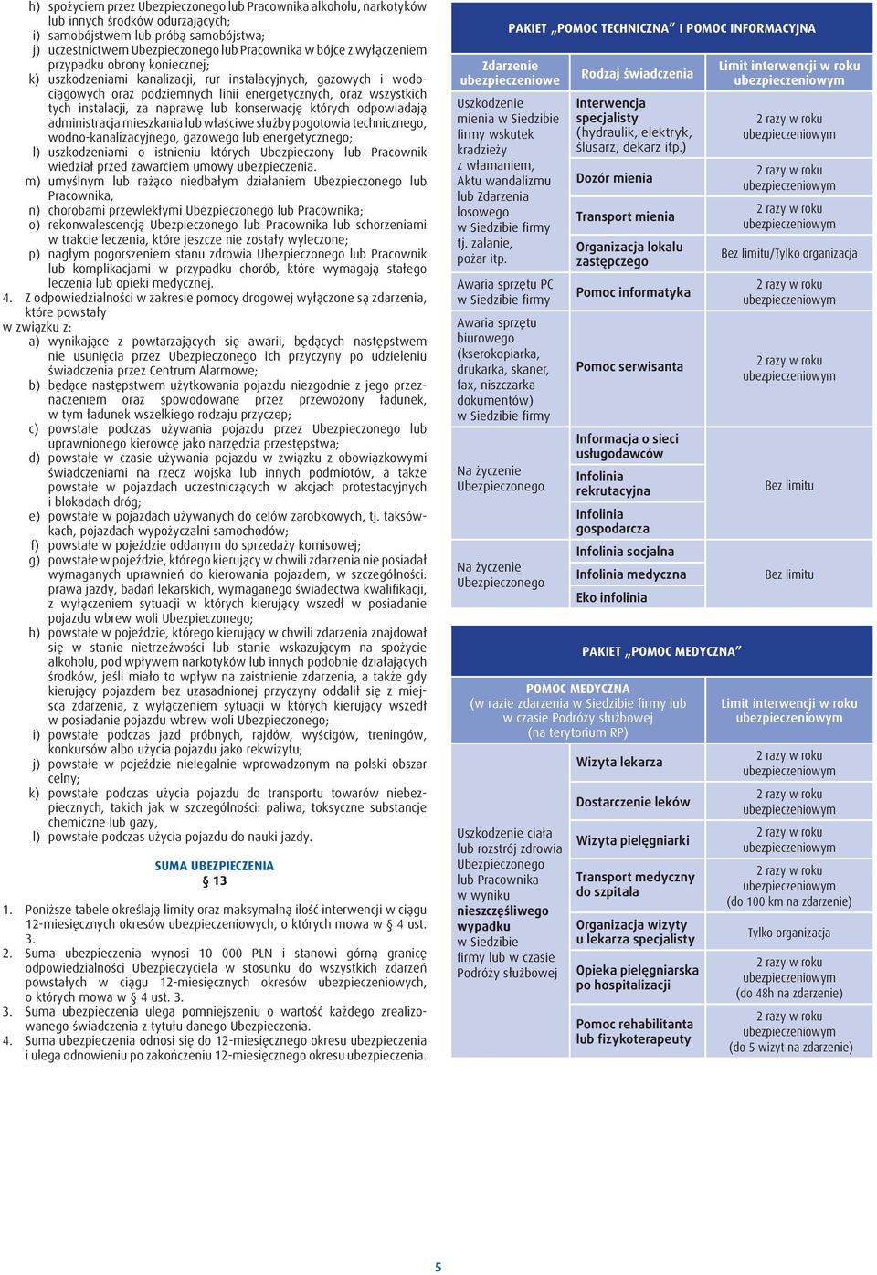 odpowiadają administracja mieszkania lub właściwe służby pogotowia technicznego, wodno-kanalizacyjnego, gazowego lub energetycznego; l) uszkodzeniami o istnieniu których Ubezpieczony lub Pracownik