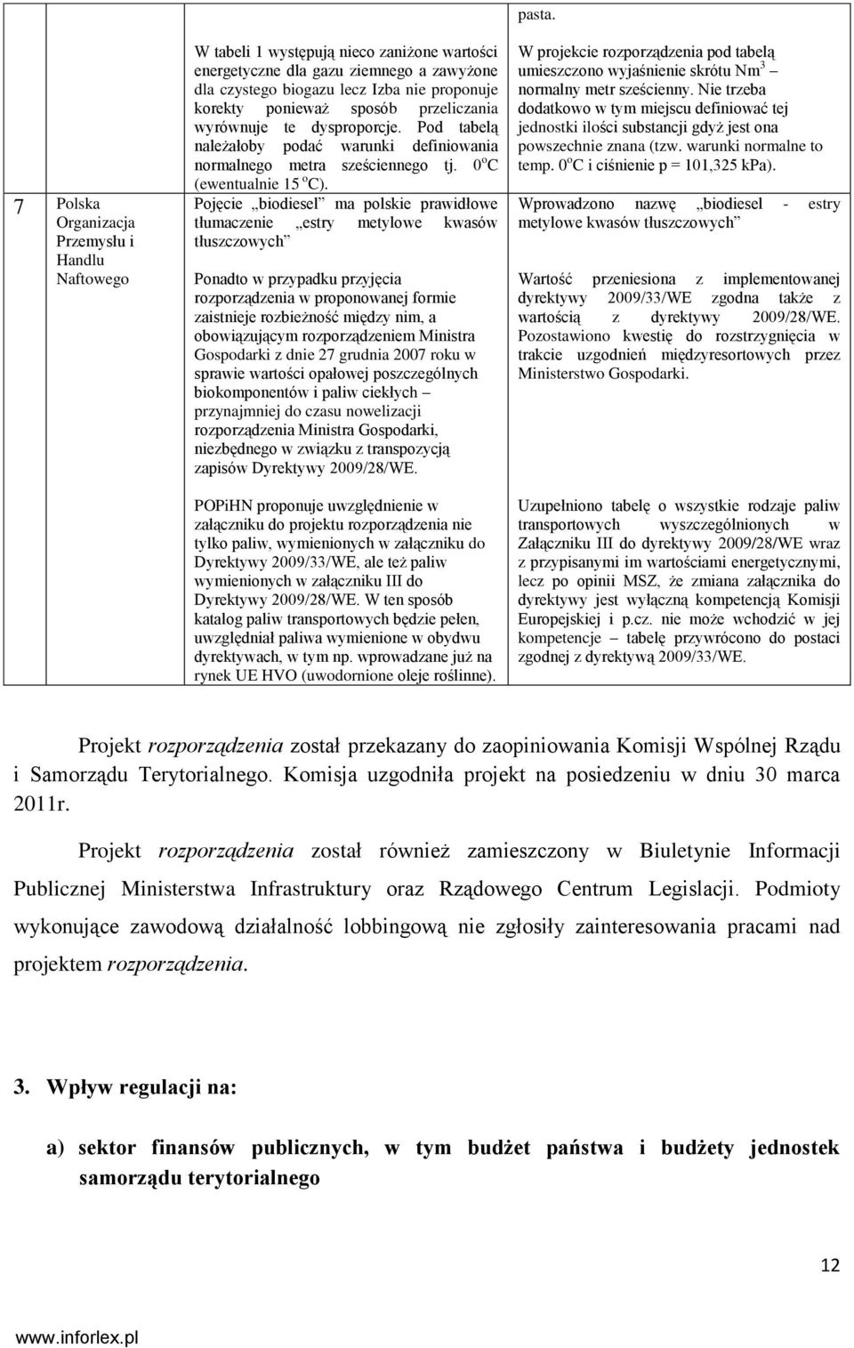 Pojęcie biodiesel ma polskie prawidłowe tłumaczenie estry metylowe kwasów tłuszczowych Ponadto w przypadku przyjęcia rozporządzenia w proponowanej formie zaistnieje rozbieżność między nim, a