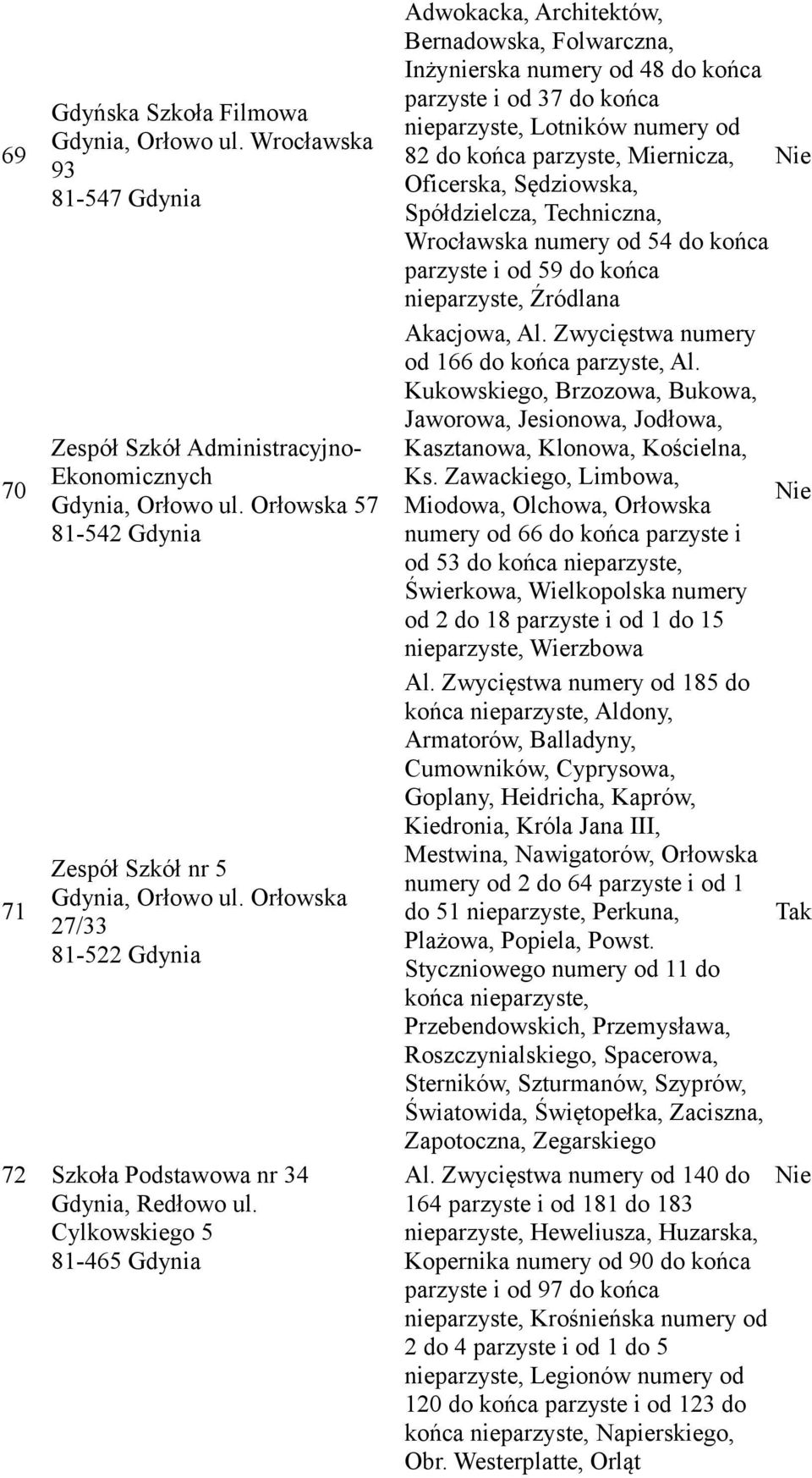 Cylkowskiego 5 81-465 Gdynia Adwokacka, Architektów, Bernadowska, Folwarczna, Inżynierska numery od 48 do końca parzyste i od 37 do końca, Lotników numery od 82 do końca parzyste, Miernicza,