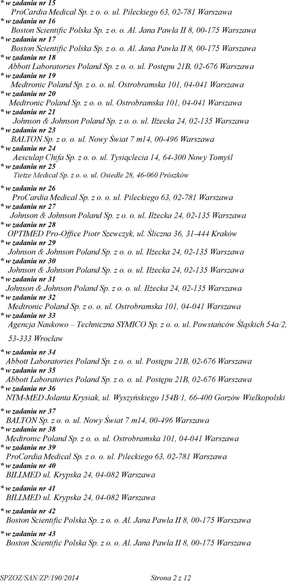 Postępu 21B, 02-676 * w zadaniu nr 19 Medtronic Poland Sp. z o. o. ul. Ostrobramska 101, 04-041 * w zadaniu nr 20 Medtronic Poland Sp. z o. o. ul. Ostrobramska 101, 04-041 * w zadaniu nr 21 Johnson & Johnson Poland Sp.