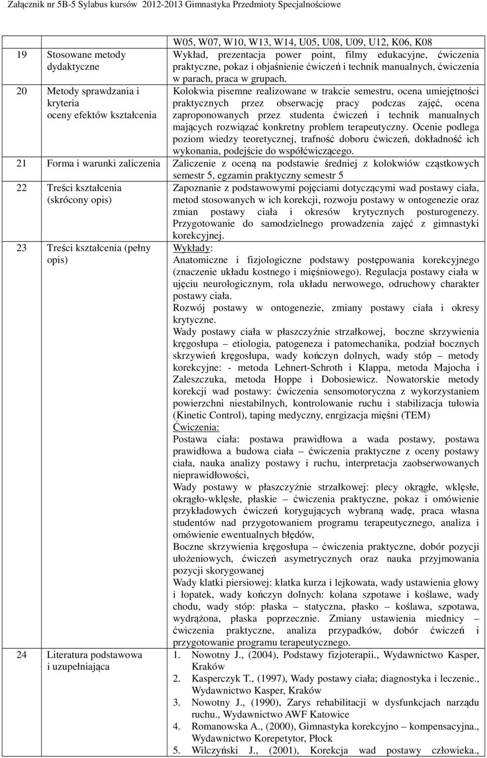 20 Metody sprawdzania i Kolokwia pisemne realizowane w trakcie semestru, ocena umiejętności kryteria praktycznych przez obserwację pracy podczas zajęć, ocena oceny efektów kształcenia zaproponowanych