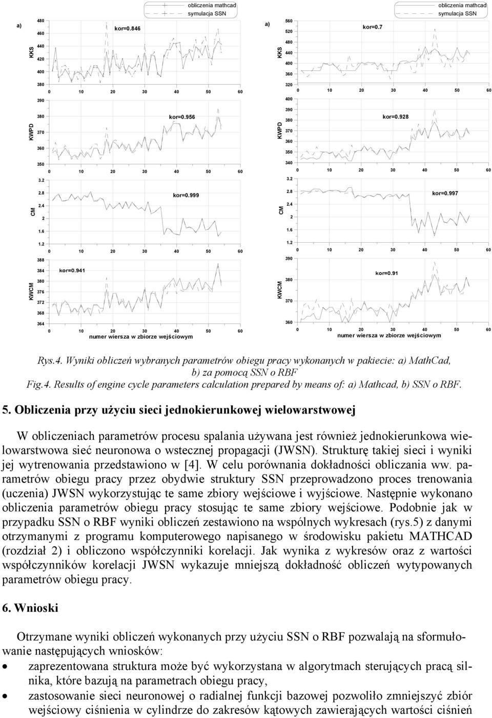 4. Results of engine cycle parameters calculation prepared by means of: a) Mathcad, b) SSN o RBF. 5.