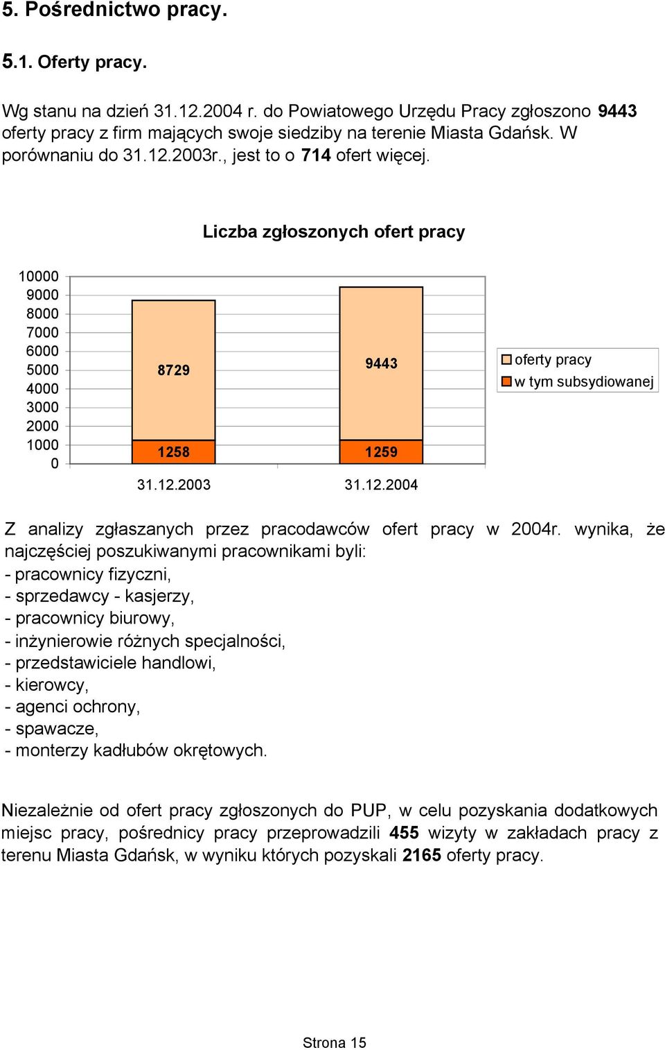 wynika, że najczęściej poszukiwanymi pracownikami byli: - pracownicy fizyczni, - sprzedawcy - kasjerzy, - pracownicy biurowy, - inżynierowie różnych specjalności, - przedstawiciele handlowi, -