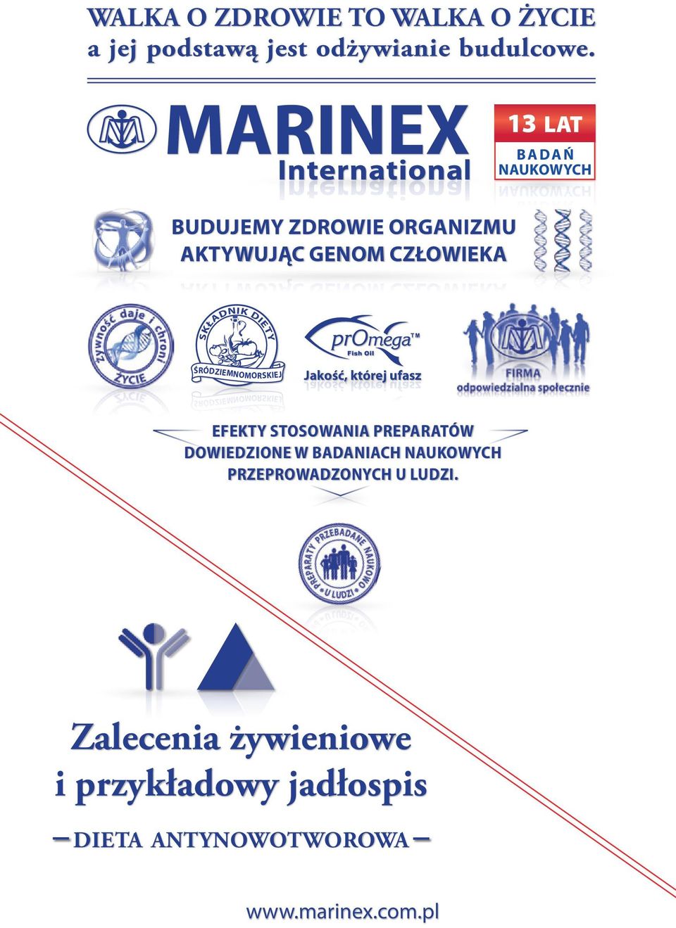 13 LAT BADAŃ NAUKOWYCH LAT BUDUJEMY ZDROWIE ORGANIZMU12 AKTYWUJĄC GENOM CZŁOWIEKA SKŁADNIK DIETY ŚRÓDZIEMNOMORSKIEJ Jakość,