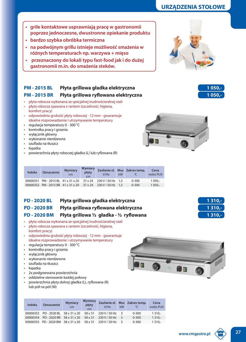 PM - 2015 BL Płyta grillowa gładka elektryczna 1 050,- PM - 2015 BR Płyta grillowa ryflowana elektryczna 1 050,- płyta robocza wykonana ze specjalnej trudnościeralnej stali płyta robocza spawana z