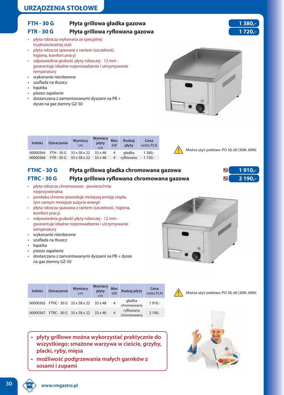 na PB + dysze na gaz ziemny GZ-50 Rodzaj 00000364 FTH - 30 G 33 x 58 x 22 33 x 48 4 gładka 1 380,- 00000366 FTR - 30 G 33 x 58 x 22 33 x 48 4 ryflowana 1 720,- Można użyć podstaw: PO 30, 60 (30M,