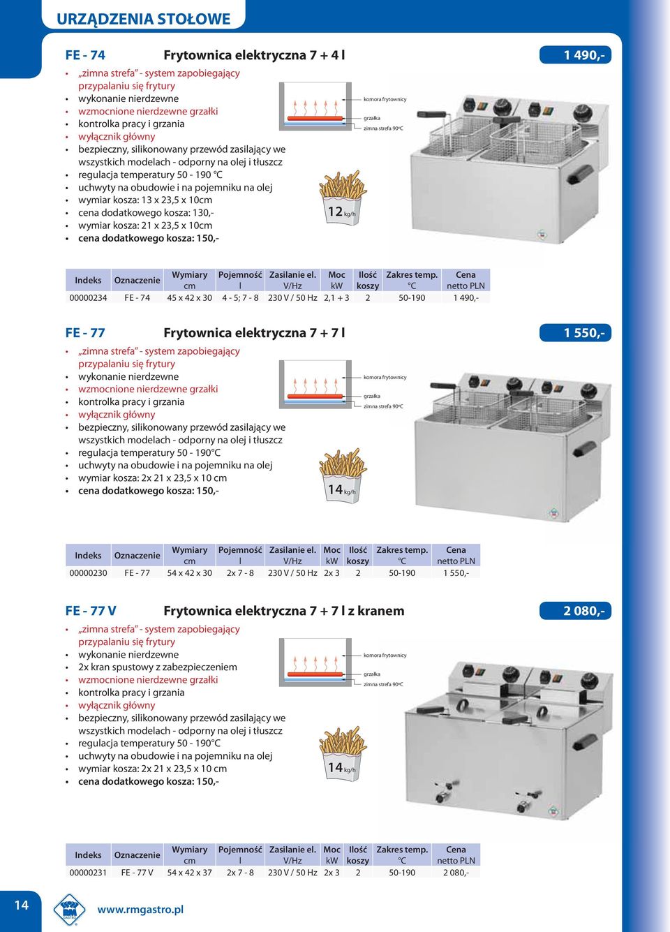 cena dodatkowego kosza: 150,- 12 kg/h komora frytownicy grzałka zimna strefa 90ºC Pojemność Ilość Zakres temp.