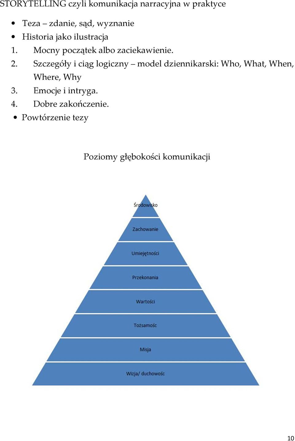 Szczegóły i ciąg logiczny model dziennikarski: Who, What, When, Where, Why 3.