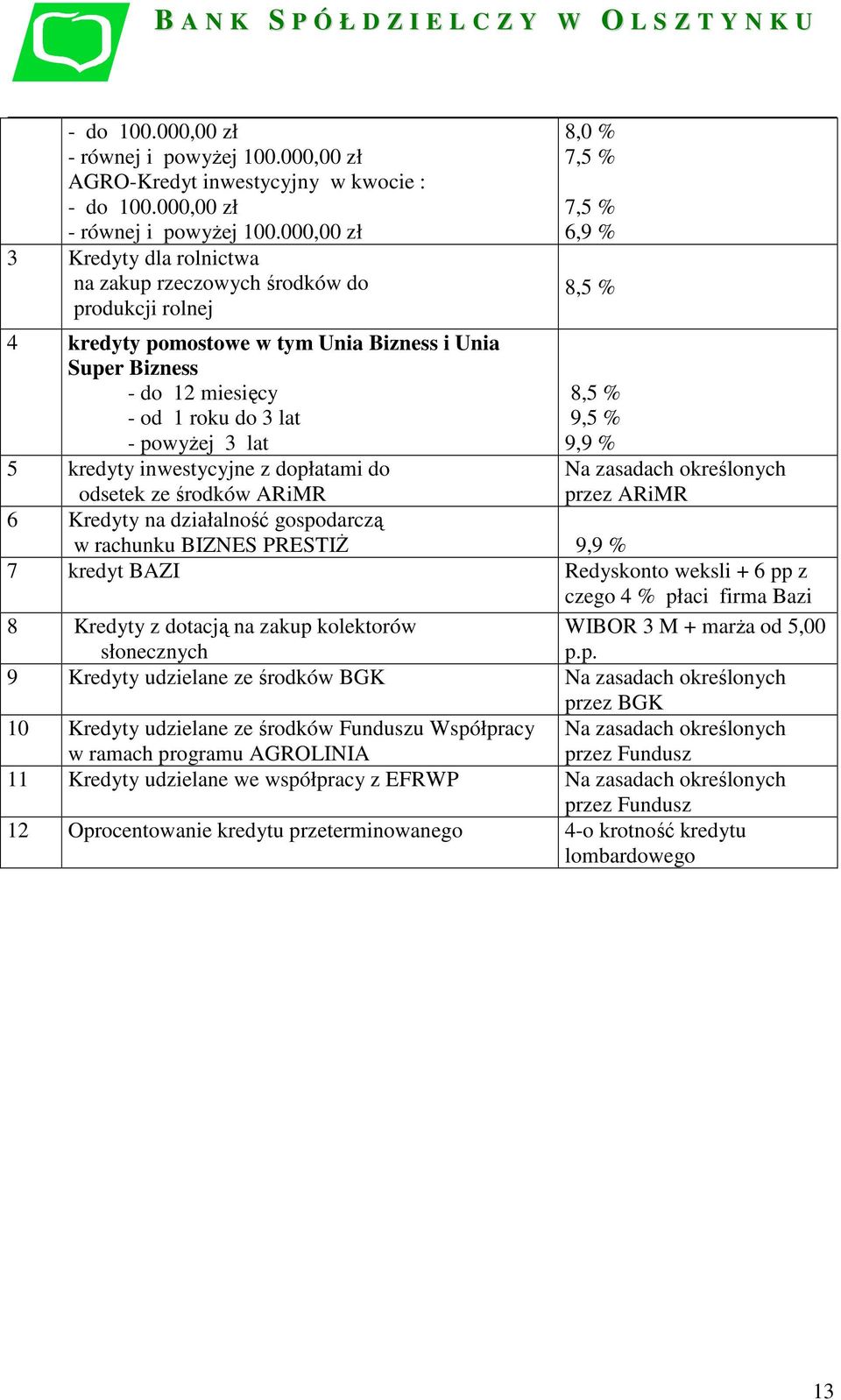 miesięcy od 1 roku do 3 lat powyżej 3 lat 5 kredyty inwestycyjne z dopłatami do 8,0 % 6,9 % 8,5 % 8,5 % 9,5 % Na zasadach określonych przez ARiMR odsetek ze środków ARiMR 6 Kredyty na działalność