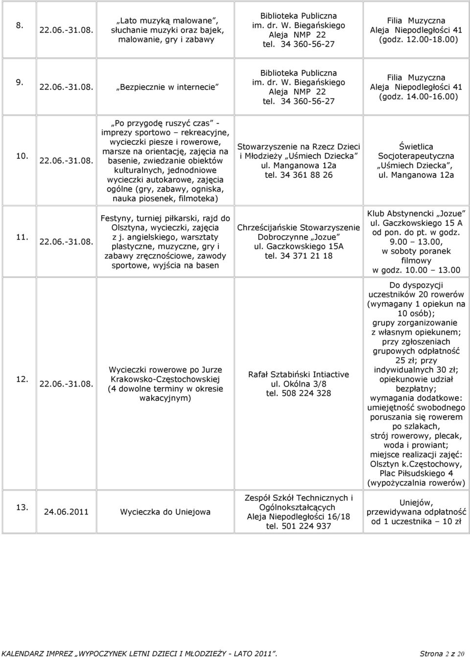 Po przygodę ruszyć czas - imprezy sportowo rekreacyjne, wycieczki piesze i rowerowe, marsze na orientację, zajęcia na basenie, zwiedzanie obiektów kulturalnych, jednodniowe wycieczki autokarowe,