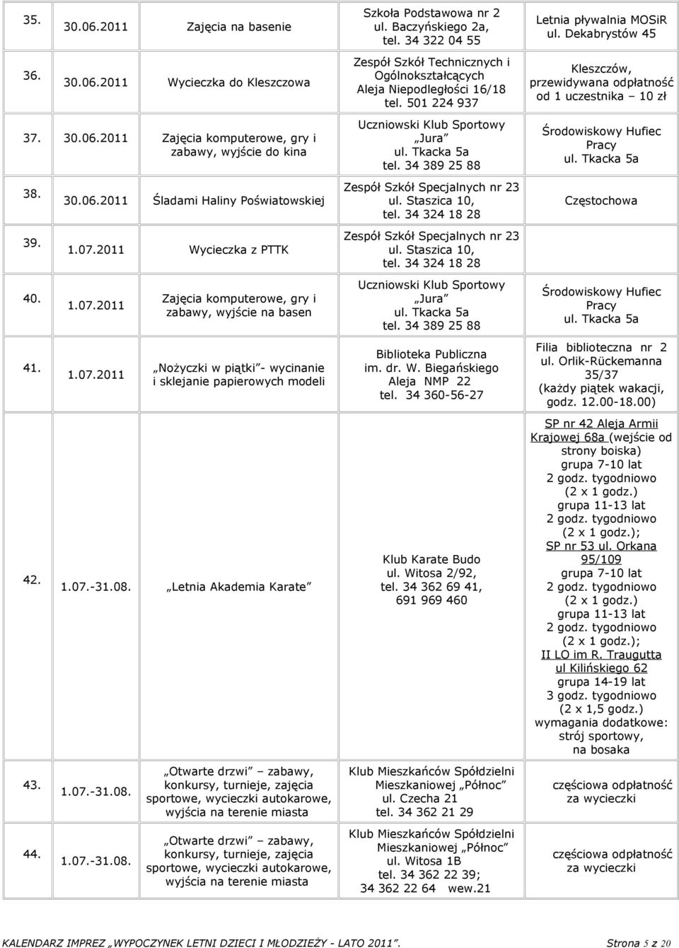 34 324 18 28 Letnia pływalnia MOSiR ul. Dekabrystów 45 Kleszczów, przewidywana odpłatność od 1 uczestnika 10 zł Środowiskowy Hufiec Pracy Częstochowa 39. 1.07.