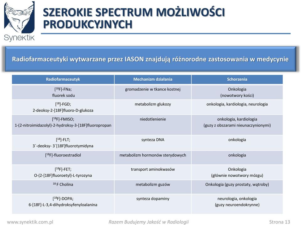 (nowotwory kości) onkologia, kardiologia, neurologia onkologia, kardiologia (guzy z obszarami nieunaczynionymi) [ 18 ]-FLT; 3`-deoksy- 3`[18F]fluorotymidyna synteza DNA onkologia [ 18