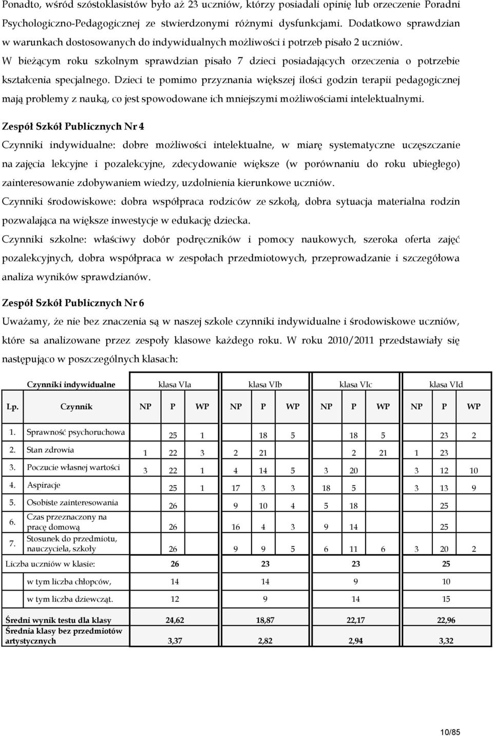 W bieżącym roku szkolnym sprawdzian pisało 7 dzieci posiadających orzeczenia o potrzebie kształcenia specjalnego.