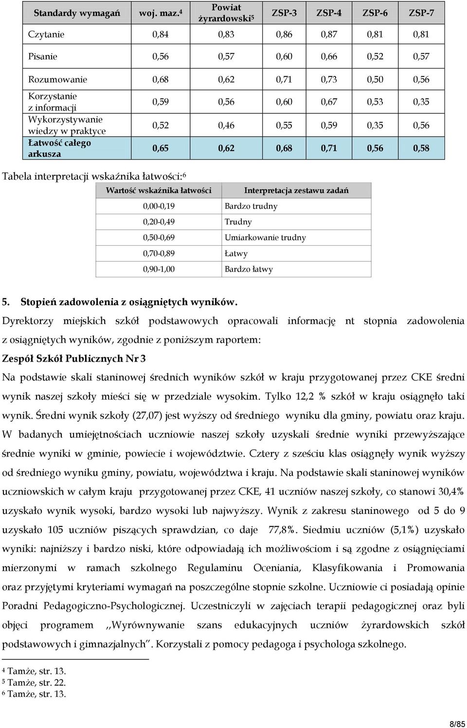 Wykorzystywanie wiedzy w praktyce Łatwość całego arkusza Tabela interpretacji wskaźnika łatwości: 6 0,59 0,56 0,60 0,67 0,53 0,35 0,52 0,46 0,55 0,59 0,35 0,56 0,65 0,62 0,68 0,71 0,56 0,58 Wartość