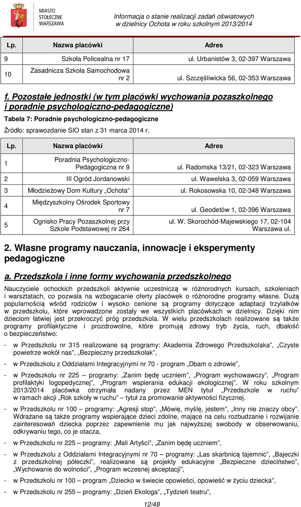 1 Lp. Nazwa placówki Adres Poradnia Psychologiczno- Pedagogiczna nr 9 ul. Radomska 13/21, 02-323 Warszawa 2 III Ogród Jordanowski ul. Wawelska 3, 02-059 Warszawa 3 Młodzieżowy Dom Kultury Ochota ul.