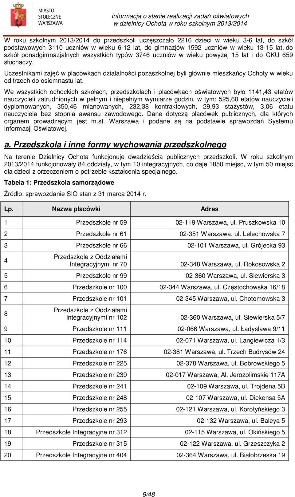 Uczestnikami zajęć w placówkach działalności pozaszkolnej byli głównie mieszkańcy Ochoty w wieku od trzech do osiemnastu lat.