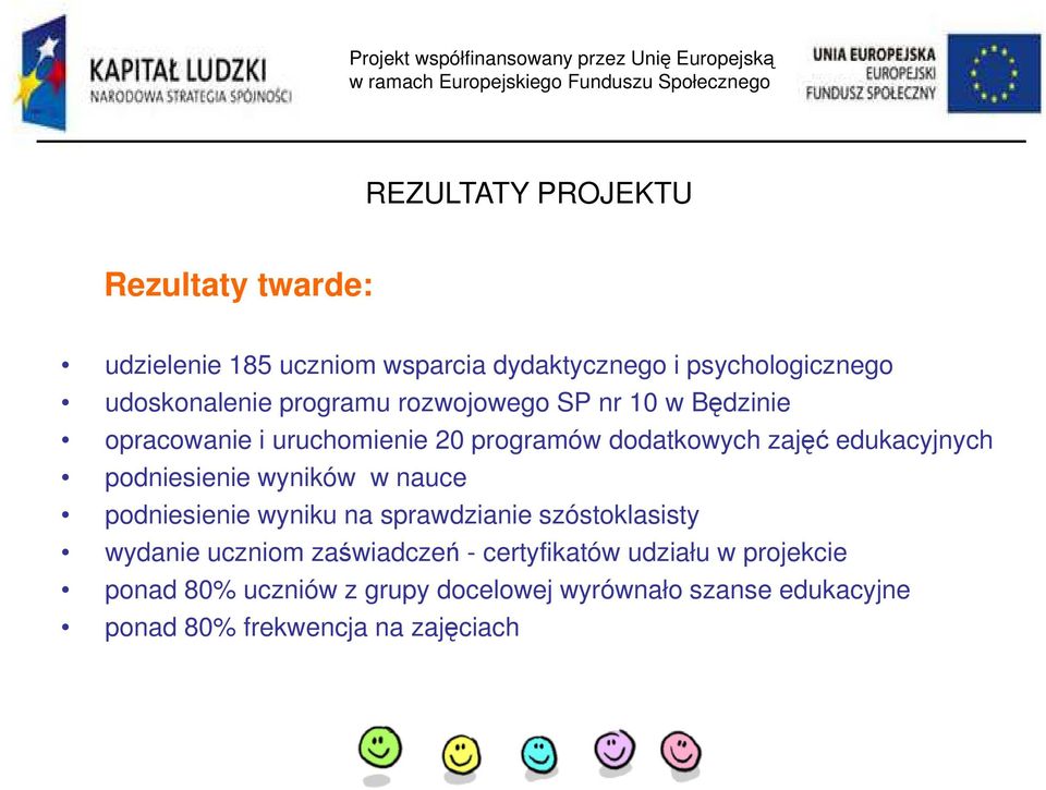 podniesienie wyników w nauce podniesienie wyniku na sprawdzianie szóstoklasisty wydanie uczniom zaświadczeń -