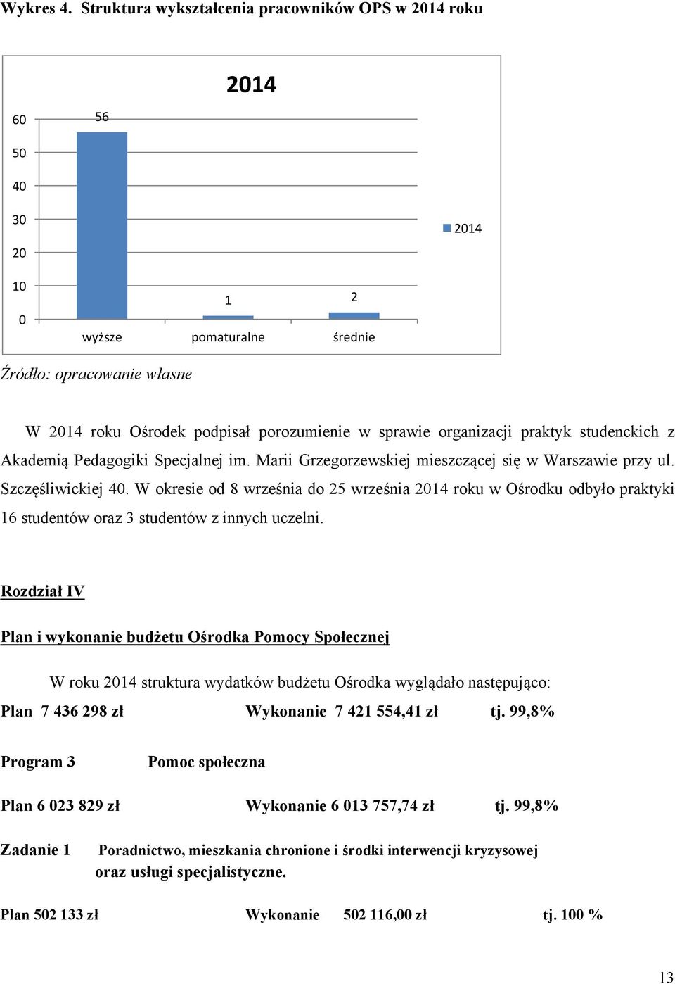 organizacji praktyk studenckich z Akademią Pedagogiki Specjalnej im. Marii Grzegorzewskiej mieszczącej się w Warszawie przy ul. Szczęśliwickiej 40.