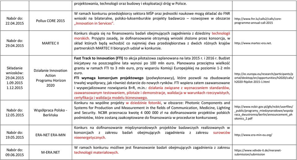 Innovation in Services. http://www.fnr.lu/calls2/calls/coreprogramme-annual-call-2015 : 29.04.