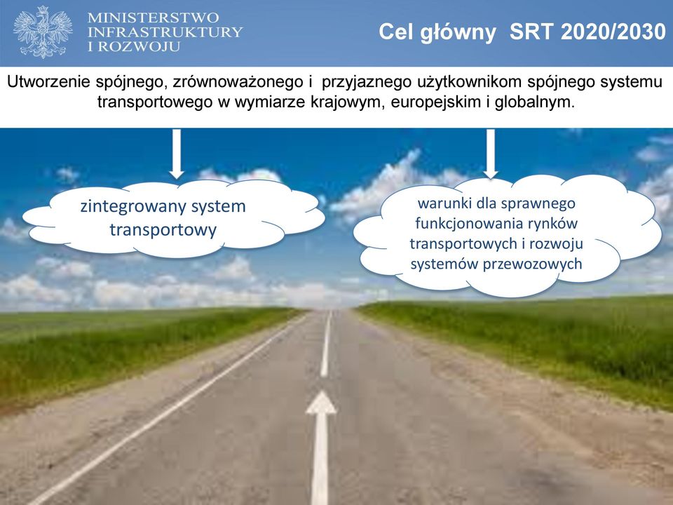 spójnego systemu -Z transportowego w wymiarze krajowym, europejskim i globalnym.