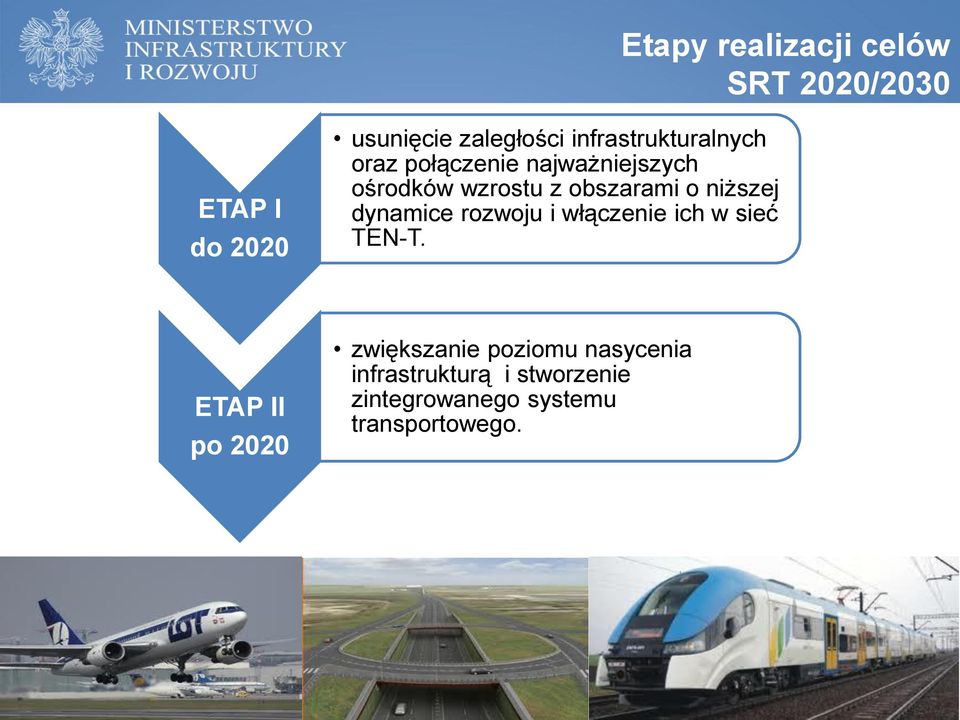 połączenie najważniejszych ośrodków wzrostu z obszarami o niższej dynamice rozwoju i włączenie ich w