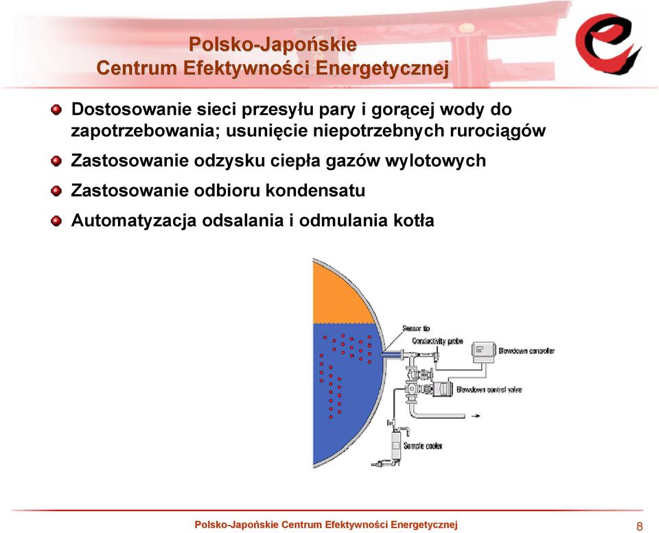 Zastosowanie odzysku ciepła gazów wylotowych