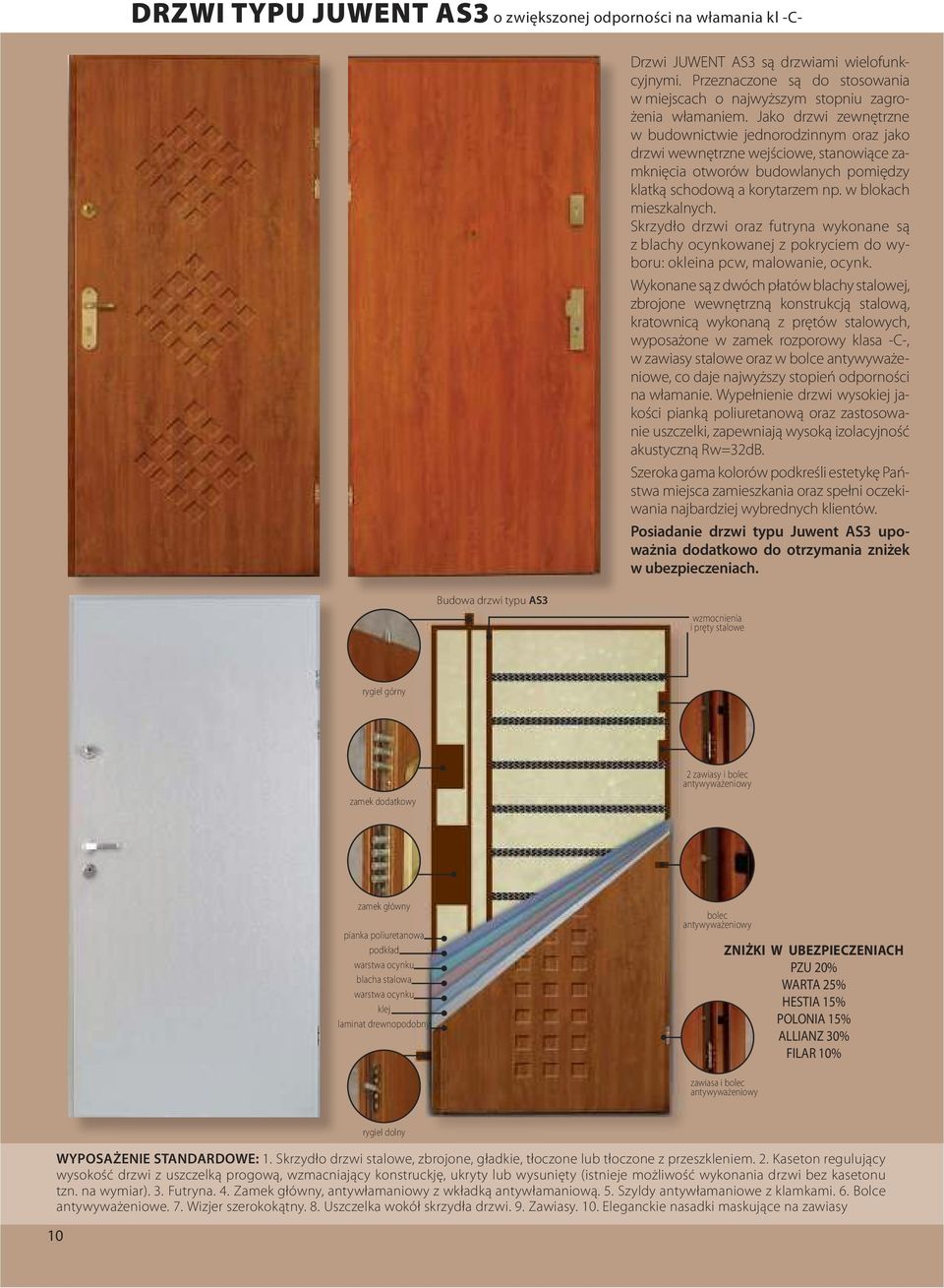 Skrzydło drzwi oraz futryna wykonane są z blachy ocynkowanej z pokryciem do wyboru: okleina pcw, malowanie, ocynk.