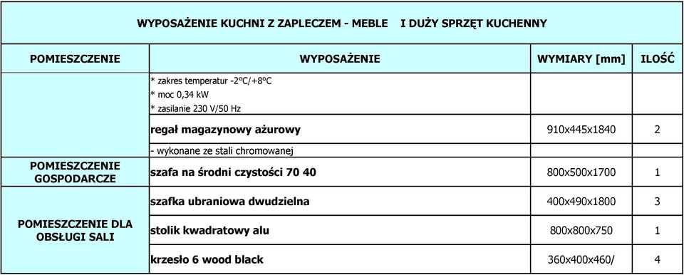 stali chromowanej szafa na środni czystości 70 40 800x500x1700 1 szafka ubraniowa dwudzielna