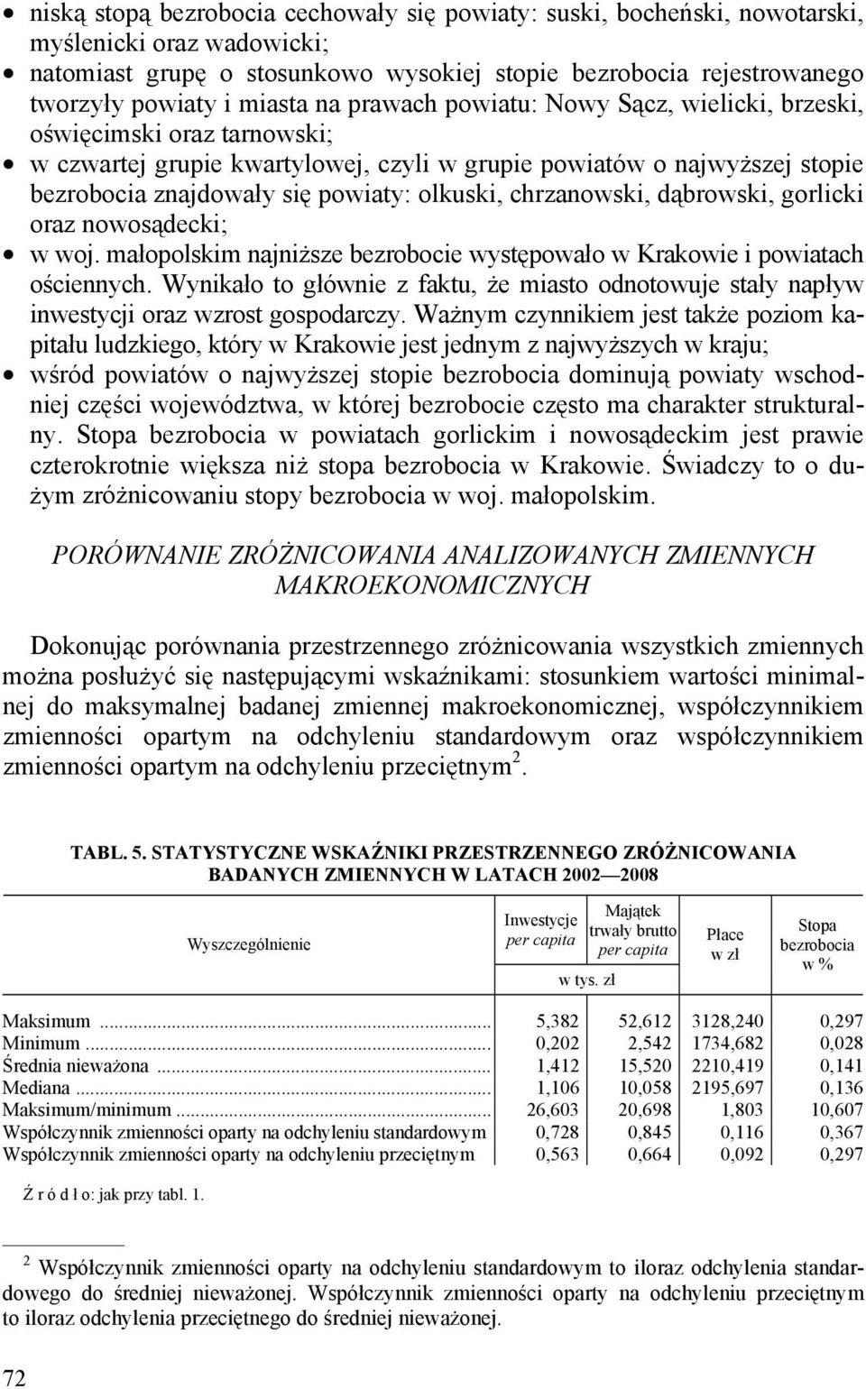 nowosądeck; w woj. małopolskm najnższe bezroboce występowało w Krakowe powatach oścennych. Wynkało to główne z faktu, że masto odnotowuje stały napływ nwestycj oraz wzrost gospodarczy.