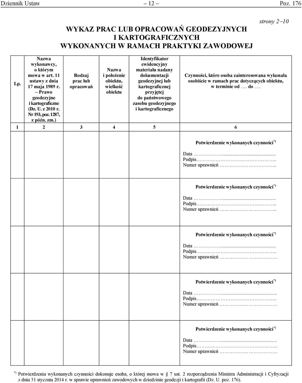 ) Rodzaj prac lub opracowań Nazwa i położenie obiektu, wielkość obiektu Identyfikator ewidencyjny materiału nadany dokumentacji geodezyjnej lub kartograficznej przyjętej do państwowego zasobu