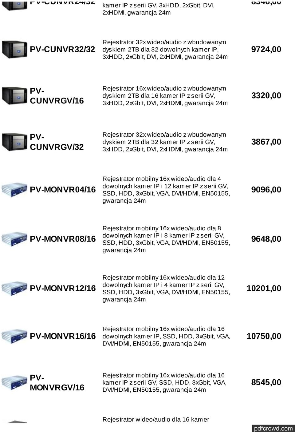 3xGbit, VGA, DVI/HDMI, EN50155, 9096,00 MONVR08/16 Rejestrator mobilny 16x wideo/audio dla 8 dowolnych kamer IP i 8 kamer IP z serii GV, SSD, HDD, 3xGbit, VGA, DVI/HDMI, EN50155, 9648,00 MONVR12/16