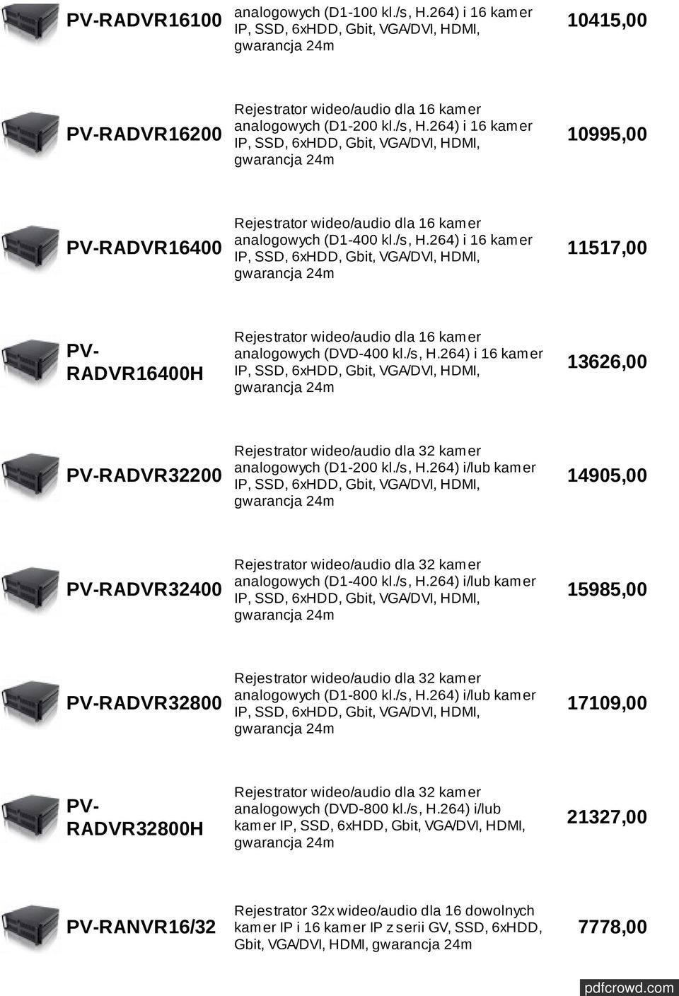 /s, H.264) i/lub kamer 15985,00 RADVR32800 analogowych (D1-800 kl./s, H.264) i/lub kamer 17109,00 RADVR32800H analogowych (DVD-800 kl./s, H.264) i/lub kamer 21327,00 RANVR16/32 Rejestrator 32x wideo/audio dla 16 dowolnych kamer IP i 16 kamer IP z serii GV, SSD, 6xHDD, Gbit, VGA/DVI, HDMI, 7778,00