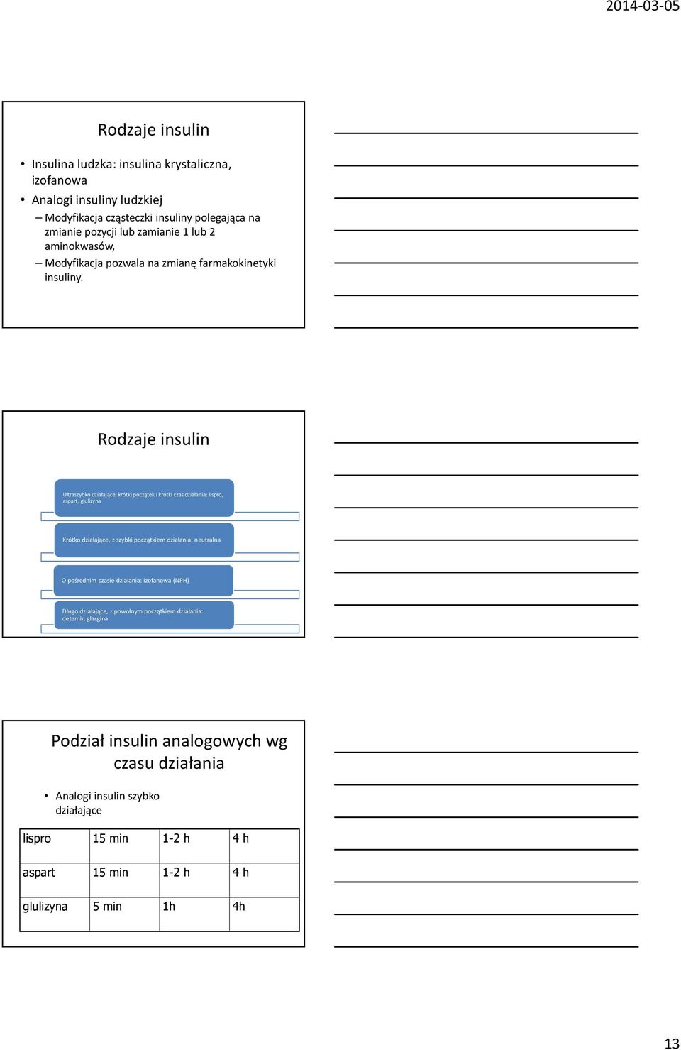 Rodzaje insulin Ultraszybko działające, krótki początek i krótki czas działania: lispro, aspart, glulizyna Krótko działające, z szybki początkiem działania: neutralna O